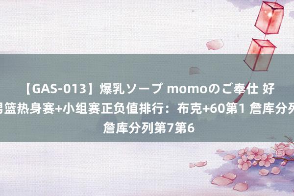 【GAS-013】爆乳ソープ momoのご奉仕 好意思国男篮热身赛+小组赛正负值排行：布克+60第1 詹库分列第7第6